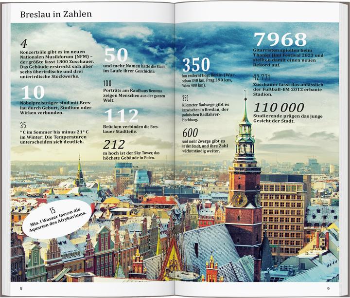 Produktbild direkt Reiseführer Breslau (Deutsch, Maria Luft, 2025)