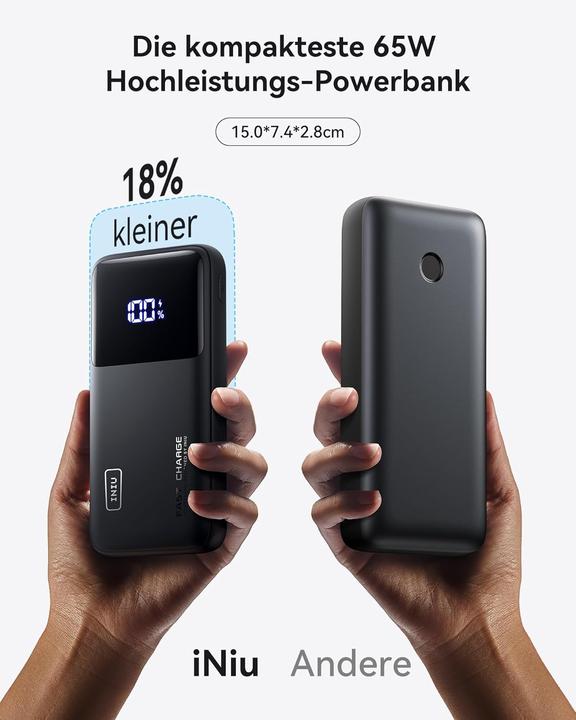 Produktbild INIU Powerbank 20000mAh (20000 mAh, 65 W)