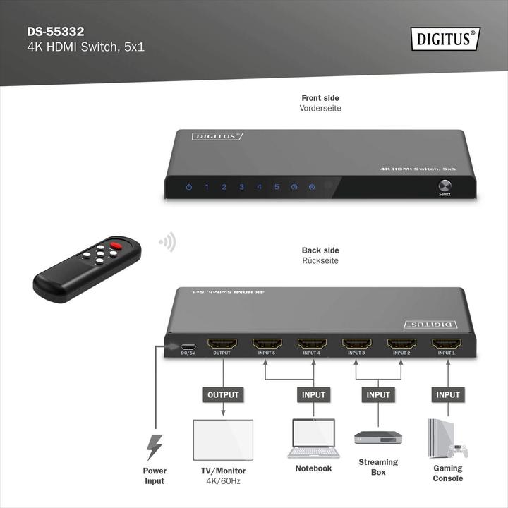 Actual product image Digitus 4K HDMI Switch, 5x1