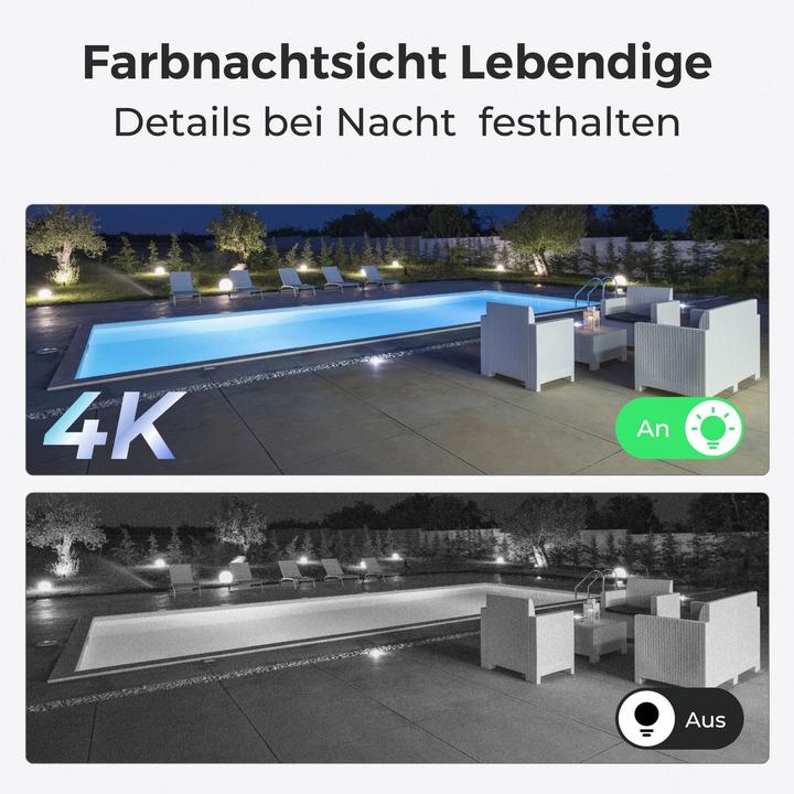 Actual product image Reolink Duo Series P730-4K 8MP (4608 x 1728 pixels)