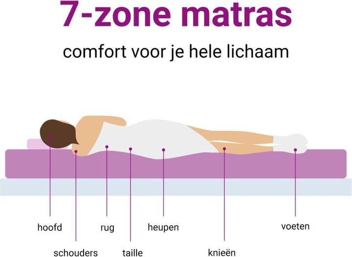 Produktbild VidaXL Becca