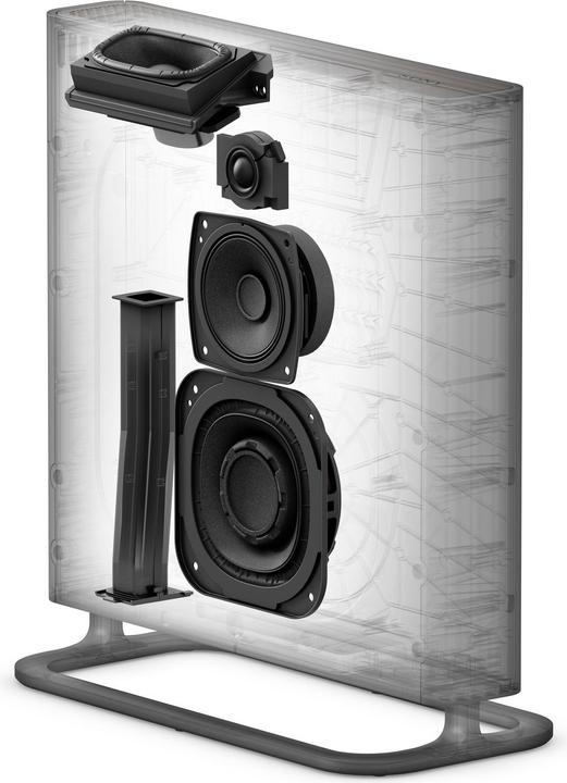 Actual product image Sony Theatre Quad (Set, 504 W)