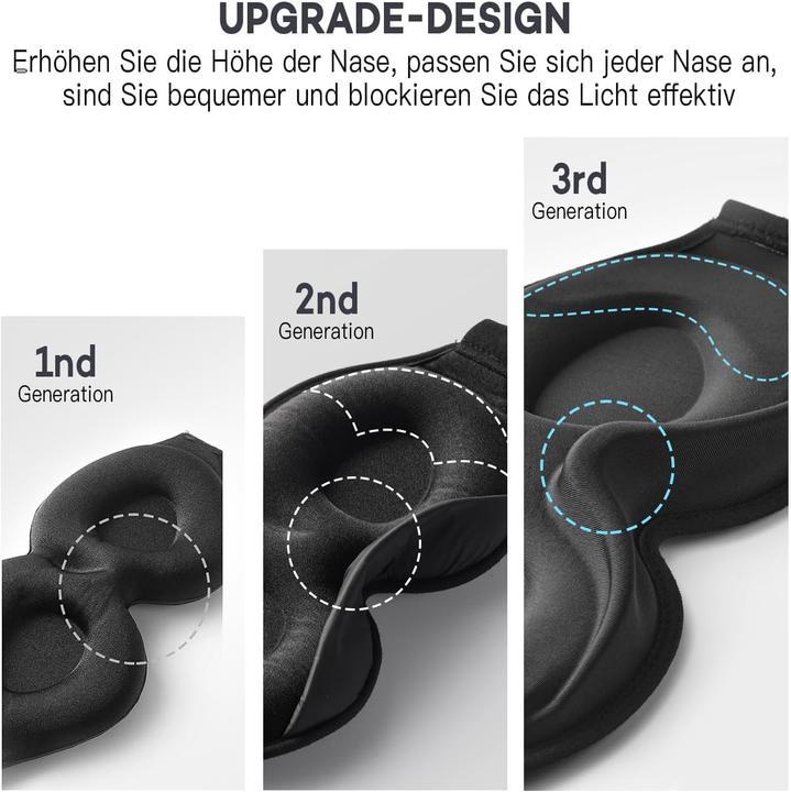 Produktbild Gritin Schlafmaske 3D (Schlafmaske)