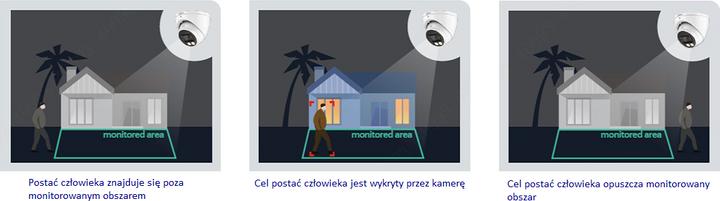 Produktbild Dahua IP-KAMERA IPC-HDW2849TM-S-IL-0280B WizSense – 8,3 Mpx 4K UHD 2,8 mm (3840 x 2160 Pixels)