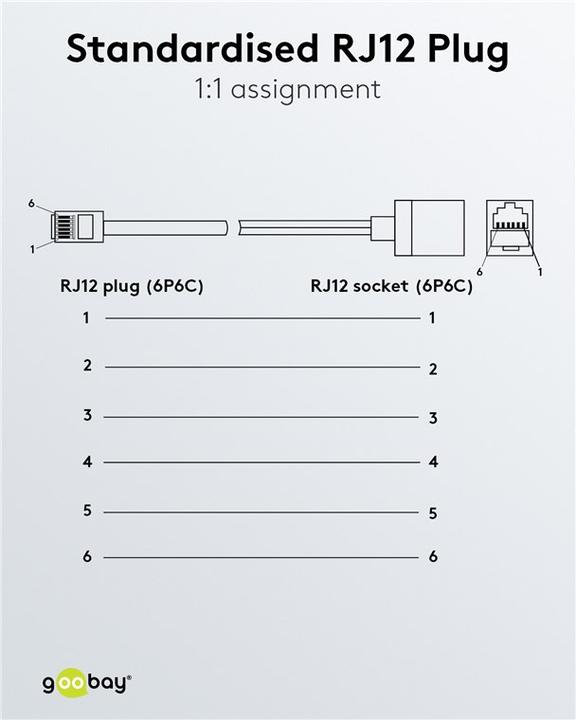 Produktbild Goobay RJ12 Modularverlängerungskabel für Fernbedienung