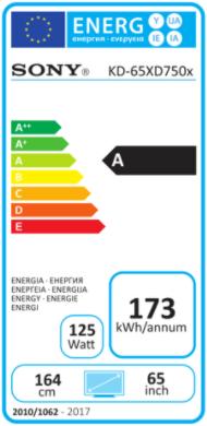 Energie-Label Sony Kd-65xd7505 (65", LCD, 4K)