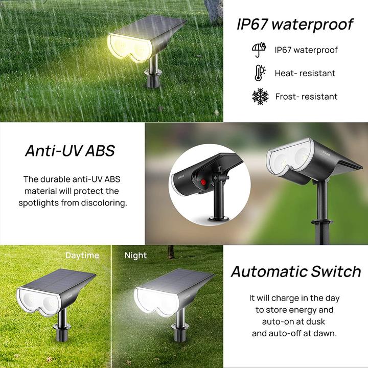 Produktbild Lumina Swiss LED Solar Gartenspot (650 lm, IP67)