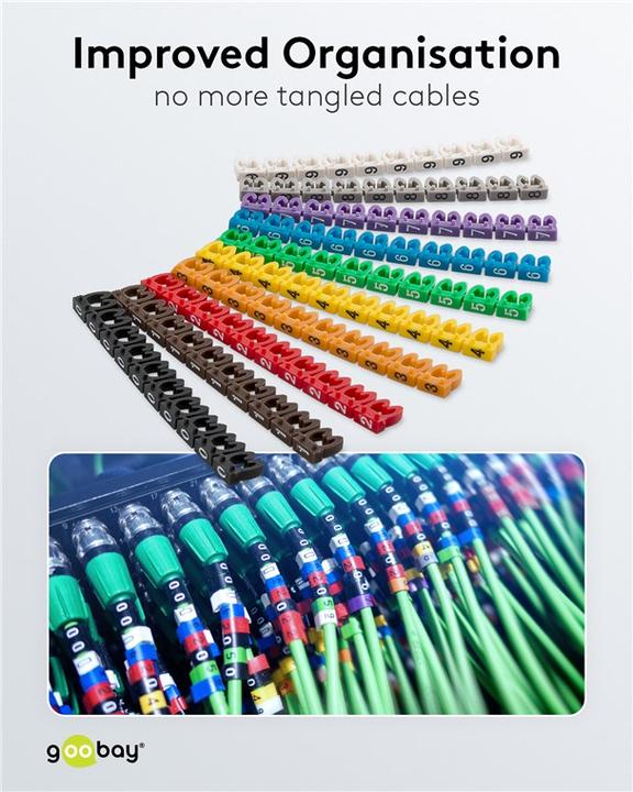 Actual product image Goobay cable marker clips "digits 0-9", for cable diameter up to 4 mm, 4 mm