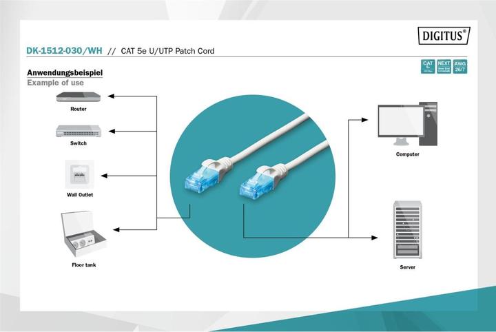 Immagine prodotto Digitus Cavo di rete (U/UTP, CAT5e, 3 m)
