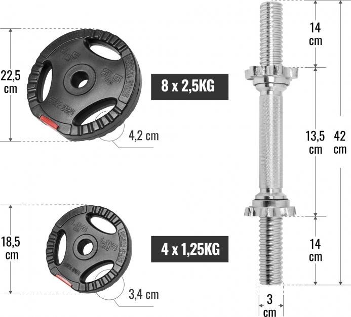 Image du produit Gorilla Sports Ensemble d'haltères (8 x 2,5 kg, 4 x 1,25 kg)