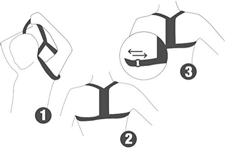 Actual product image Swedish Posture Flexi