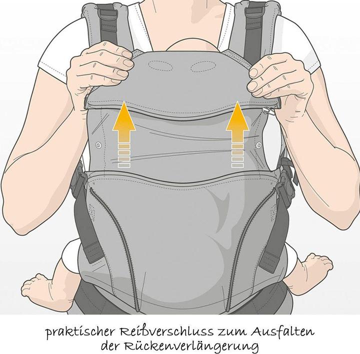 Actual product image Manduca First PureCotton