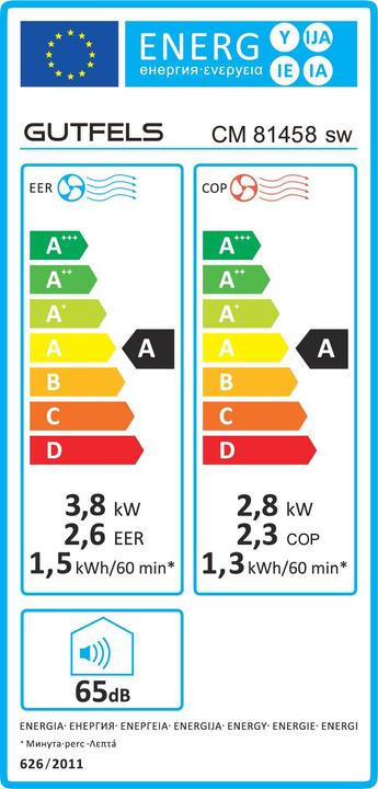Etichetta energetica Gutfels CM 81458 sw (45 m², 4.95 BTU/h)