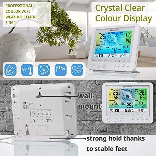 Actual product image Bresser Weather Center 5-in-1