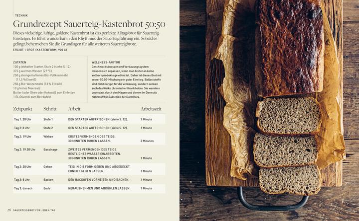 Produktbild Sauerteigbrot für jeden Tag (Deutsch, Vanessa Kimbell, Wolfgang Beuchelt, Brigitte Rüssmann, 2023)