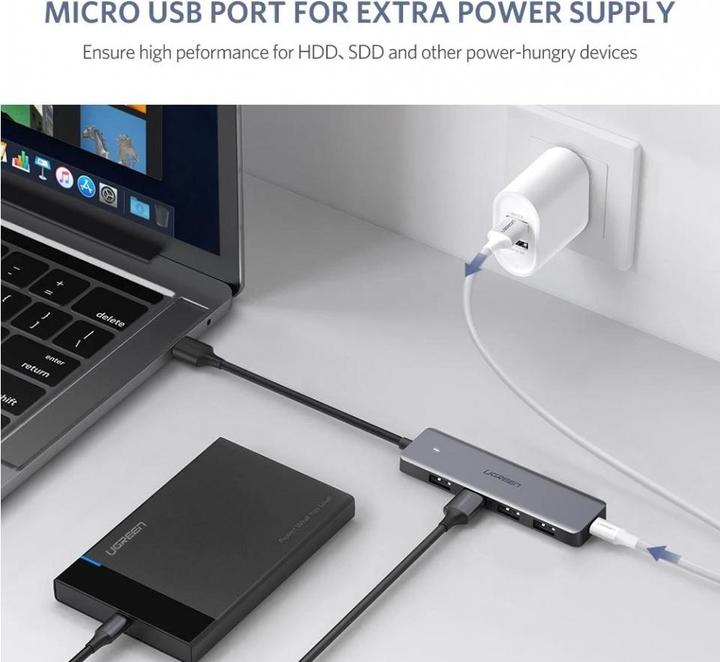 Actual product image Ugreen 4 Port-C Hub (USB-C, 4 Ports)