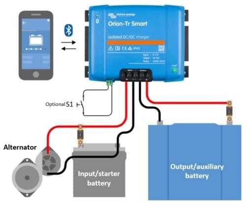 Produktbild Victron Energy Orion Tr Smart