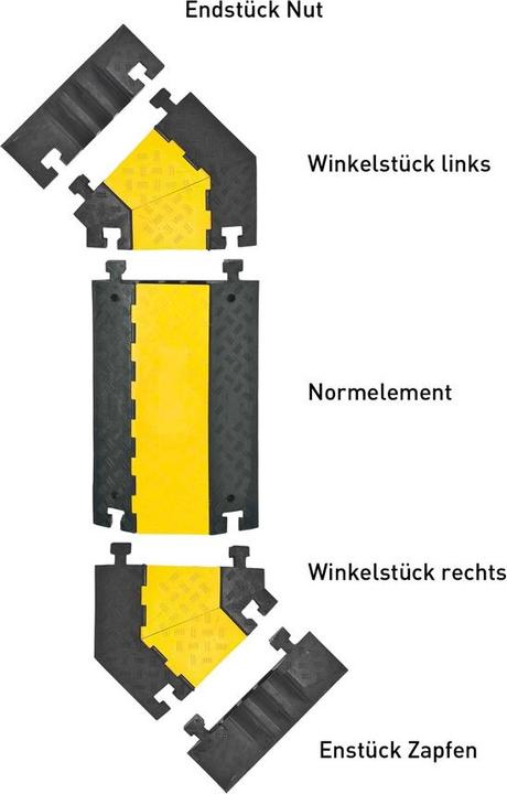 Immagine prodotto kaiserkraft Ponte per cavi, grande (Ponte cavo, 60 cm)