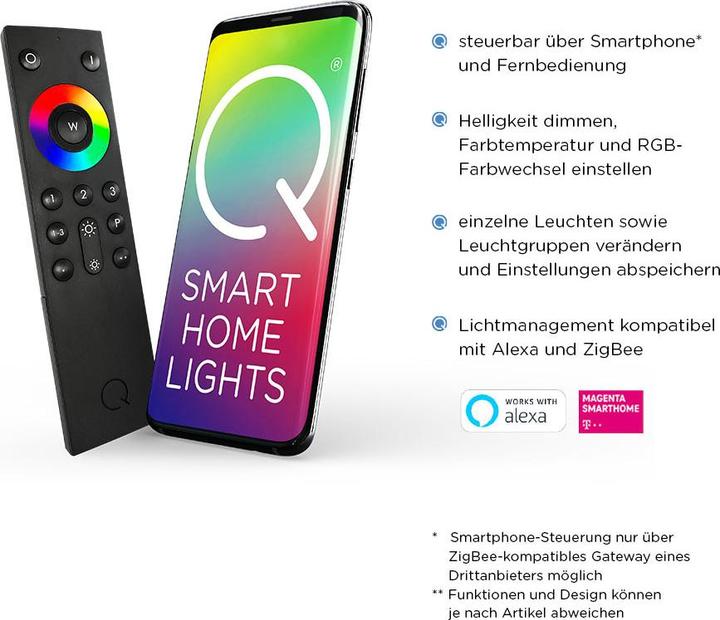 Produktbild Q-Smart Q- Vito (5800 lm)