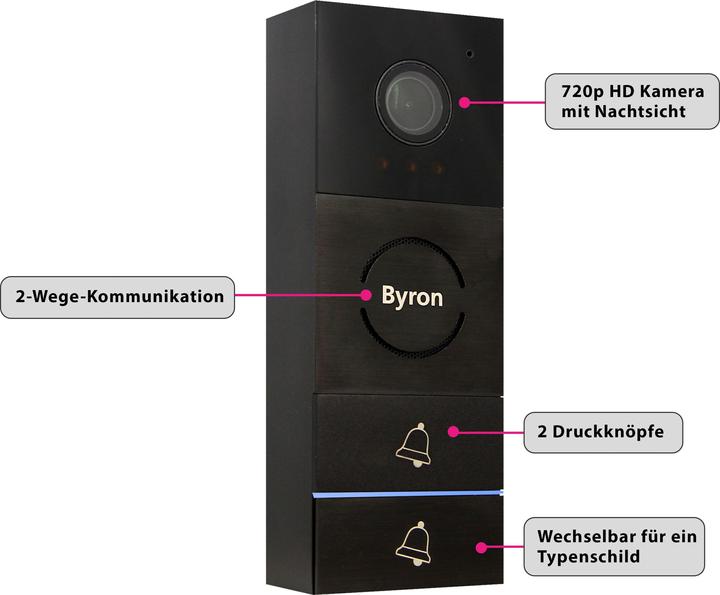Productafbeelding Byron DIC-24122 (Bedraad)