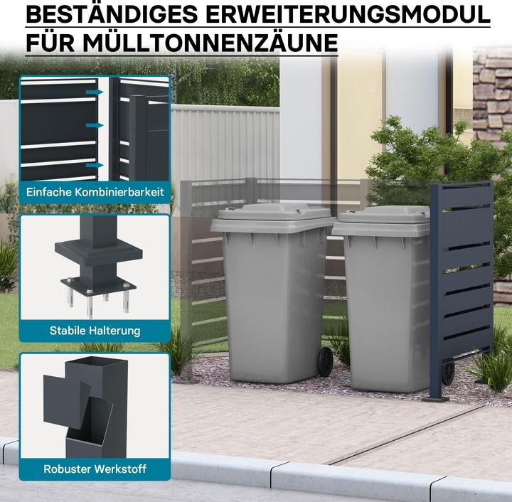 Produktbild Wiltec Mülltonnenzaun Erweiterungsmodul Anthrazit Sichtschutz Mülltonnenbox