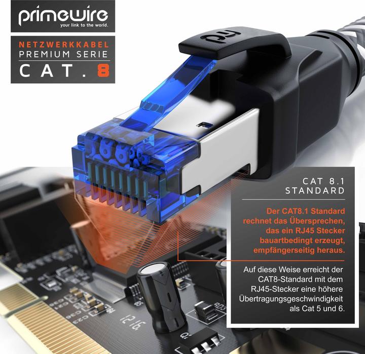 Produktbild Primewire Netzwerkkabel (S/FTP, CAT8.1, 2 m)