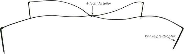 Produktbild Remmers Pompen Netafim 4er Bewässerungsspinne