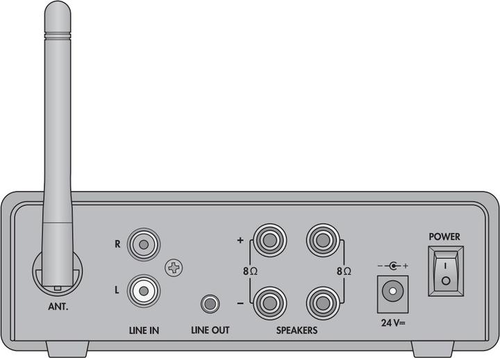 Actual product image Monacor SA-160BT - 2.0 channels - 60 W - 99 dB - 30 W - 20 - 20000 Hz - terminal block connection (Amplifier)