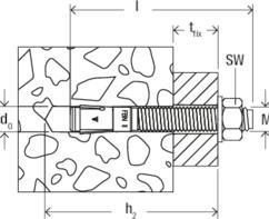 Actual product image Fischer Bolt anchor FBN-II (10 pcs.)