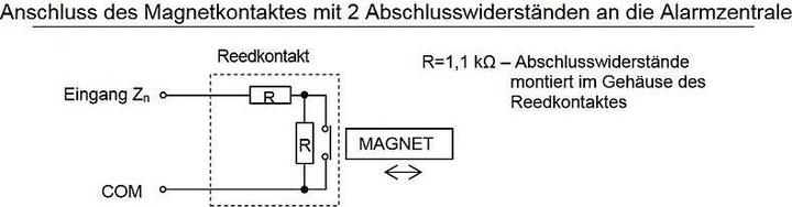 Actual product image Satel K-2 2E built-in magnetic contact white 2EOL/NC