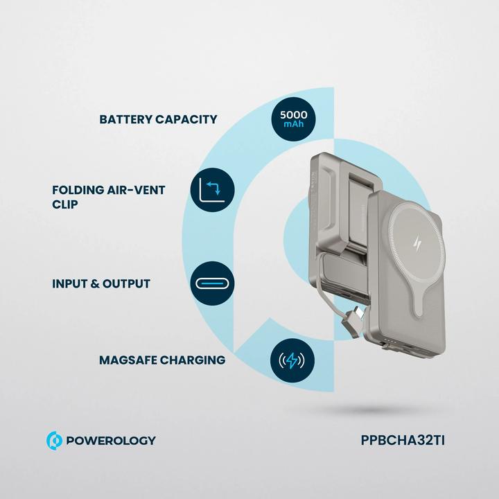 Image du produit Powerology Support voiture 5000mAh Power Bank avec chargeur magnétique sans fil (5000 mAh, 15 W)