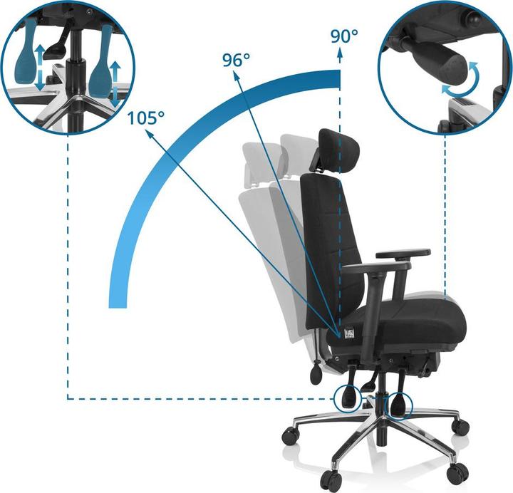 Immagine prodotto Hjh Office Phoenix Pro I