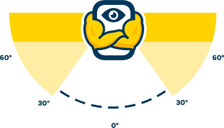 Immagine prodotto BROTECT Pellicola privacy antispia Pellicola di protezione dalla luce blu (1 Pezzo/i, Tastiera rigida FZ-G1)