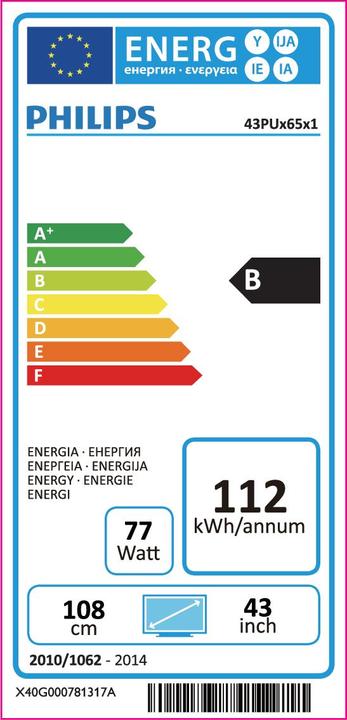 Energy Label Philips 43pus6501/12 (43", LCD, 4K)