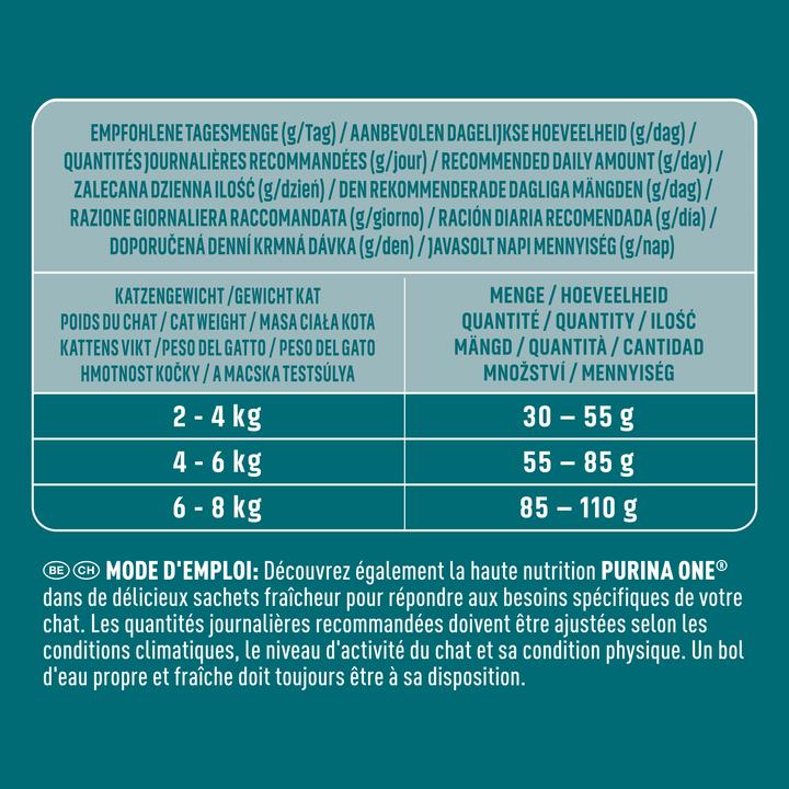 Valeurs nutritives et ingrédients Purina ONE Sensible (Adulte, 1 pcs, 9750 g)