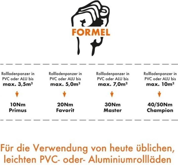 Produktbild Kaiser Nienhaus Funk-Rohrmotor 143100 Furohre