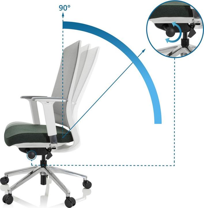 Image du produit Hjh Office Chiaro T2 Blanc
