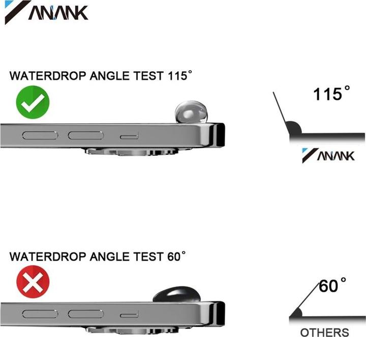 Produktbild Anank 2.5D Transparentes Game Edition (matt) Anti-Fingerprint Panzerglas für iPhone 16 Pro Max (1 Stück, Apple iPhone 16 Pro Max)