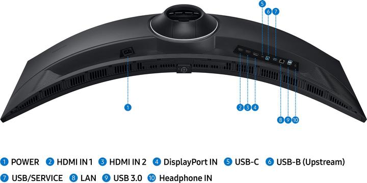Actual product image Samsung ViewFinity S9 - S95UC S49C950UAU (5120 x 1440 pixels, 49")