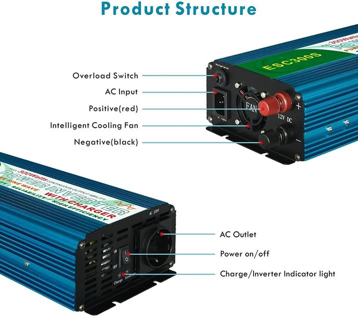 Image du produit Techline ESC300-S Onduleur sinusoïdal 300W/12V avec chargeur de batterie
