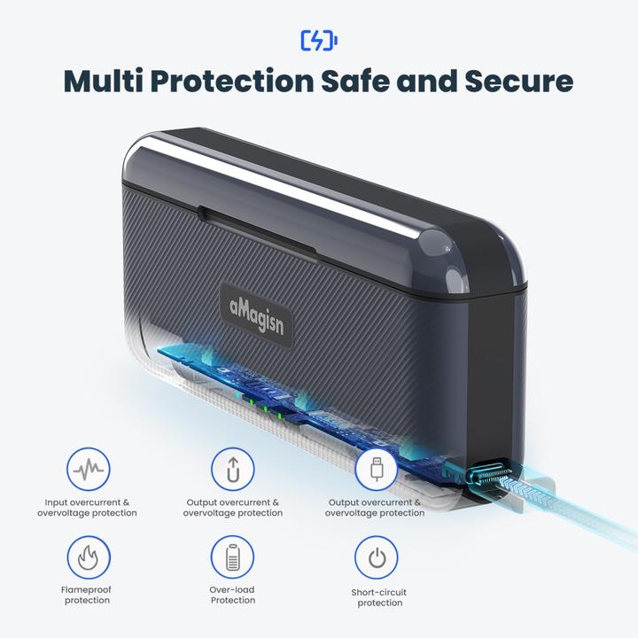 Actual product image aMagisn 3 in 1 battery charging station (GoPro Hero 13)