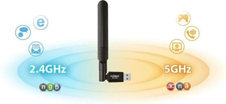 Actual product image edimax WLAN-AC USB stick EW-7822UAD, MU-MIMO (USB 3.0)