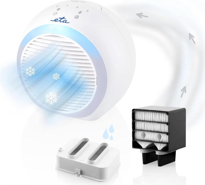 ETA Coolio Mini (60 dB)