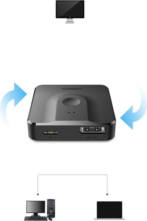 Produktbild OEM Ugreen DisplayPort Switch 4K