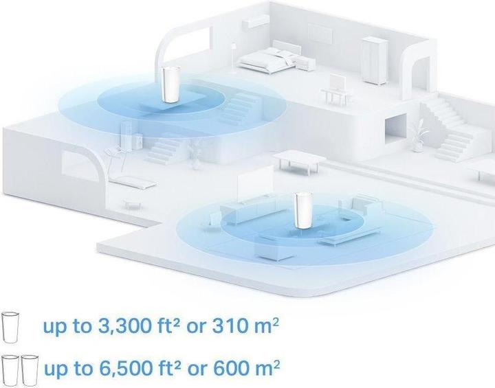 Produktbild TP-Link DECO XE200(2-PACK) - Mesh Wi-Fi 6E System (2er-Pack)