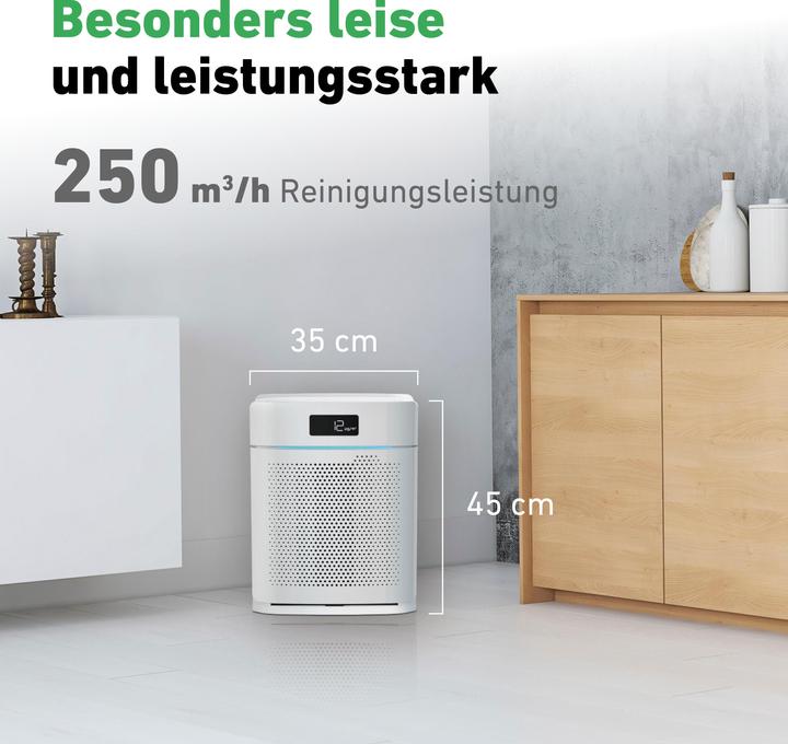 Actual product image Ideal AP 25 (35 m²)
