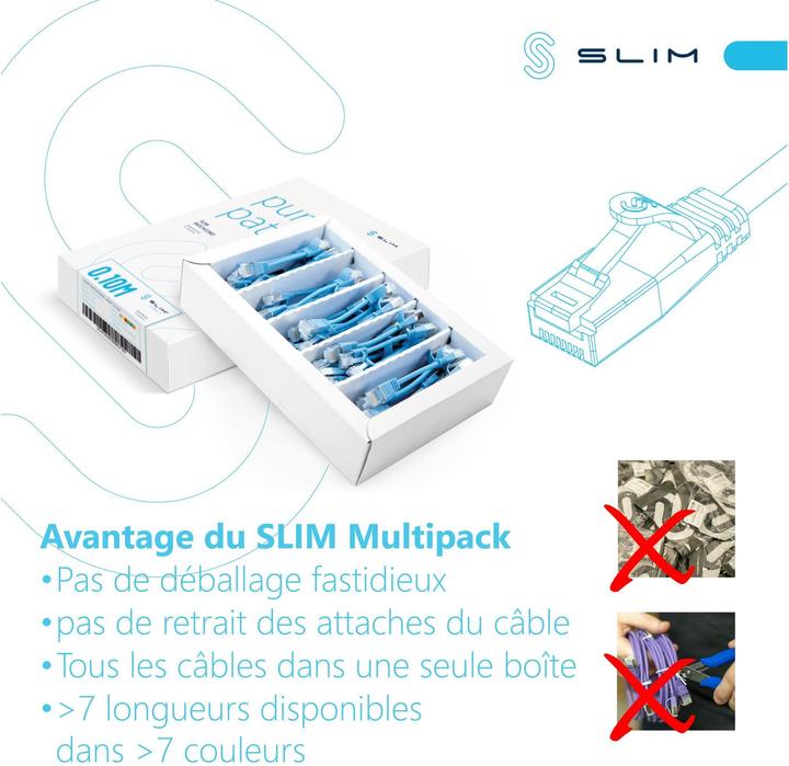 Immagine prodotto SLIM Cavo Slimpatch RJ-45, Cat 6A, U/FTP, 3 m, bianco, confezione da 36 pezzi (U/FTP, CAT6a, 3 m)