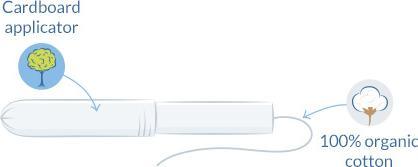Produktbild Natracare Tampons mit Applikator (16 x, Large)