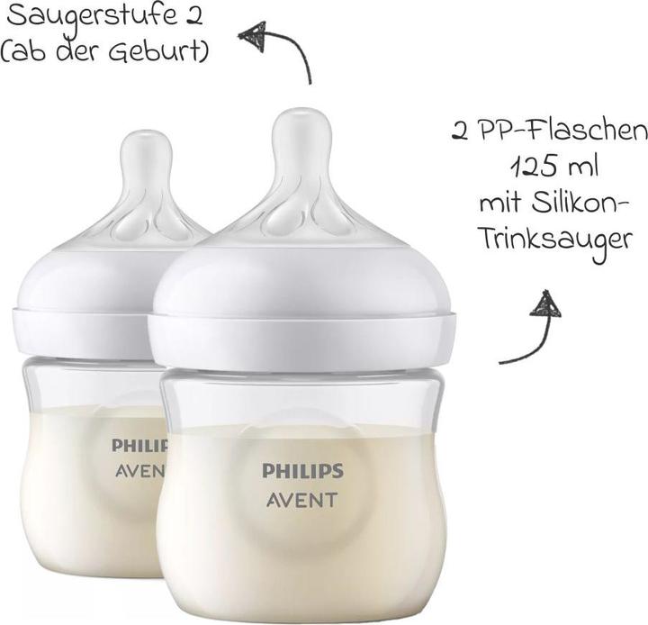 Produktbild Philips Avent Neugeborenen-Starter-Set (330 ml)