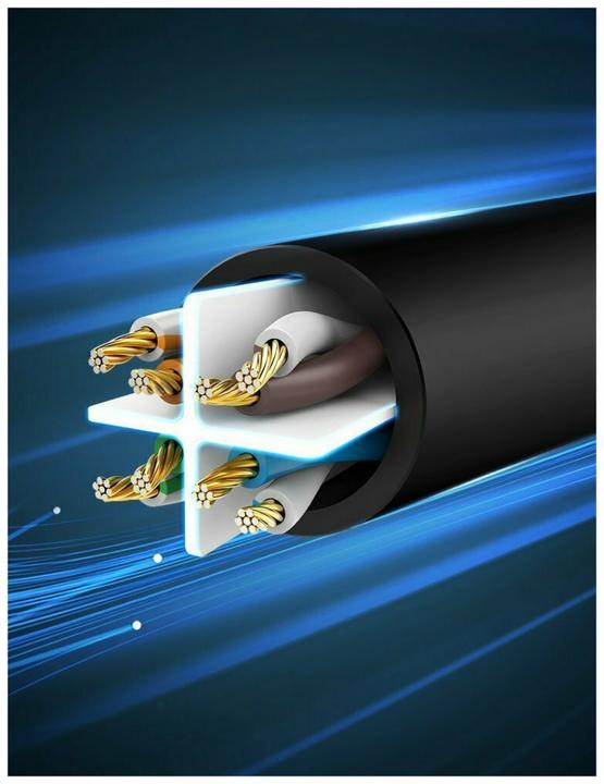 Produktbild Ugreen Netzwerkkabel (U/UTP, CAT6, 3 m)